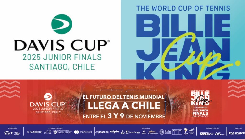 davis cup billie jeanking cup juniors2025