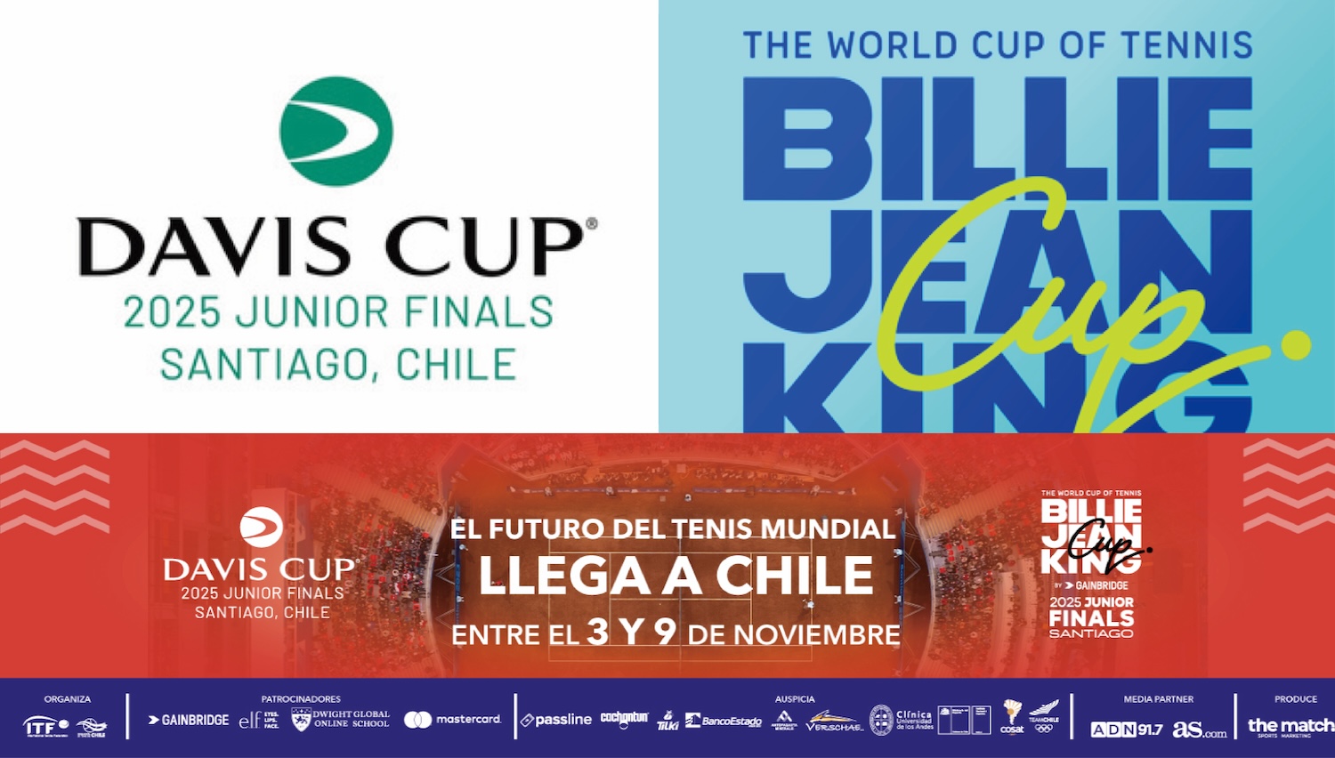 davis cup billie jeanking cup juniors2025