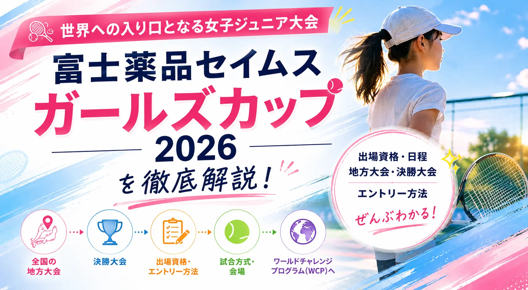 富士薬品セイムス ガールズカップ